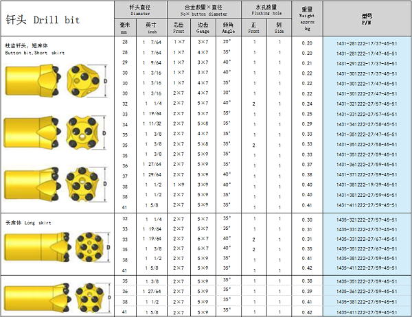 38钻头003