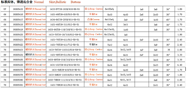 t38zuantou002